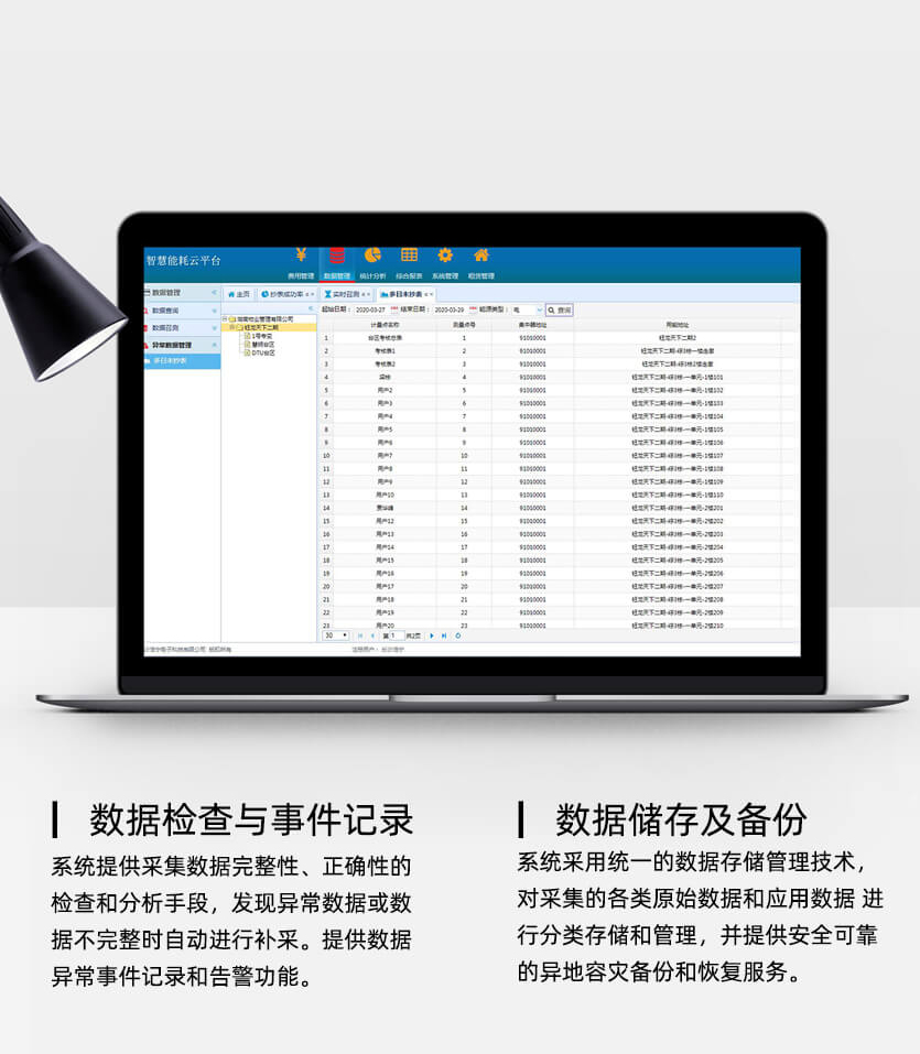 深圳科陸DSZY719-Z載波三相預(yù)付費電能表