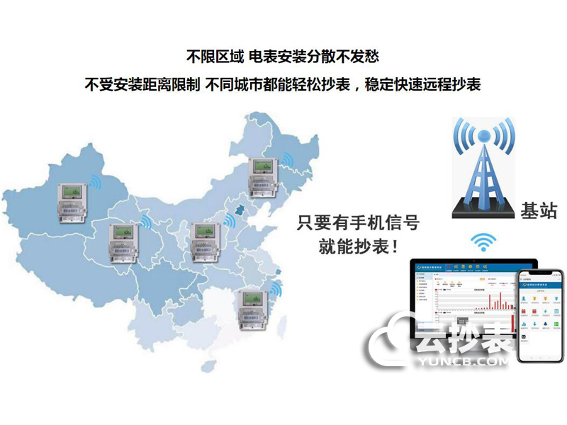 遠(yuǎn)程抄表系統(tǒng)價格